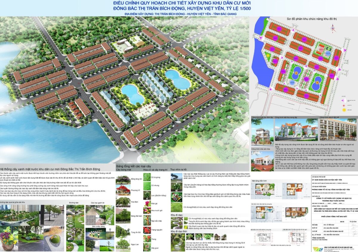 Đông Bắc Bích Động